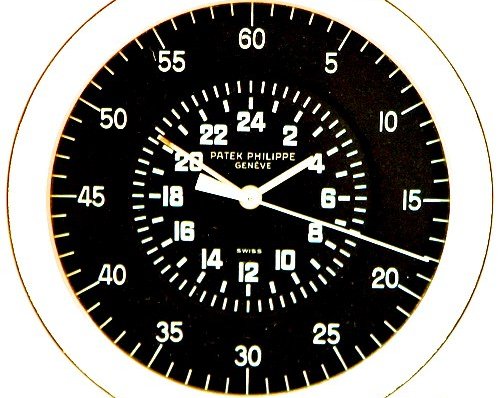 Готова ли ваша статья к публикации: 24-часовой тест